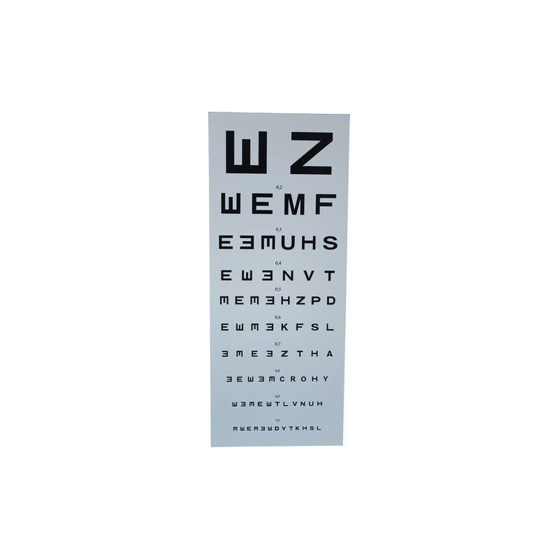 ÇM-1225