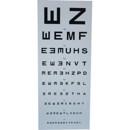 ÇM-1225